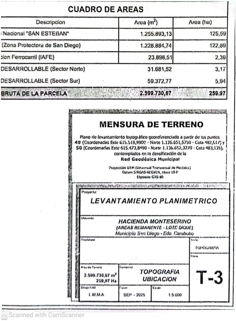 Propiedad